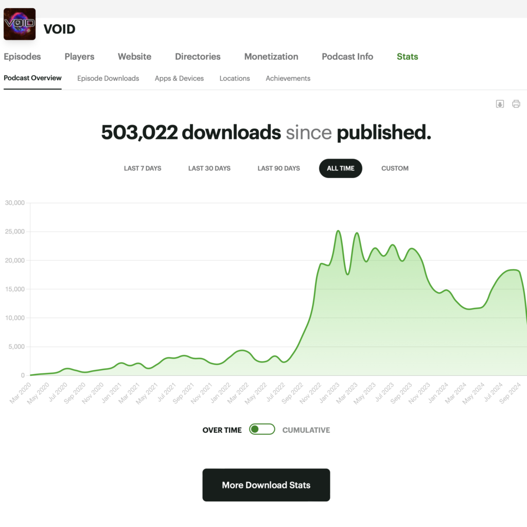 VOID has reached over 500K downloads!